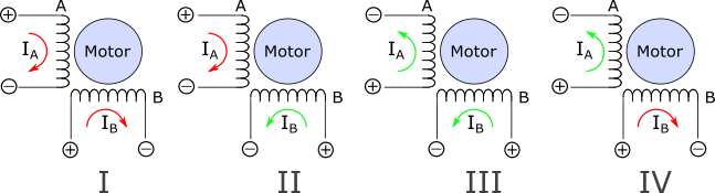 Stepper Motor Information Teensystep 4074