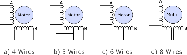 Stepper Motor Information | TeensyStep